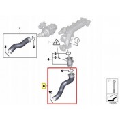 Tlaková Hadica, Intercooler BMW rad 5 Combi 520d, 525d, 525dx a