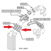 Tlaková Hadica, Intercooler Citroen C3 1.6 HDi  0382GK a