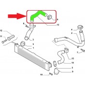 Tlaková Hadica, Intercooler Fiat Ducato 3.0 Multijet 1350778080 a