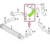 Tlaková Hadica, Intercooler Volvo S60 3.0 L T6  30636611 b